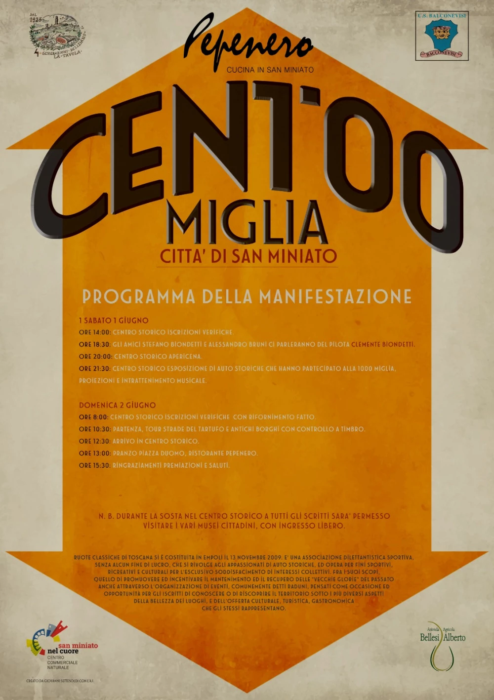 cento miglia